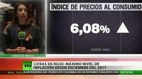 La tasa de inflación en México se dispara y alcanza su máximo nivel desde diciembre de 2017