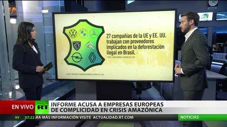 Un informe acusa a empresas europeas de complicidad en la deforestación de la Amazonía