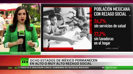 Ocho estados mexicanos permanecen en alto o muy alto rezago social