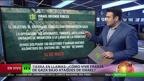 Tierra en llamas: cómo vive la Franja de Gaza bajo los ataques de Israel