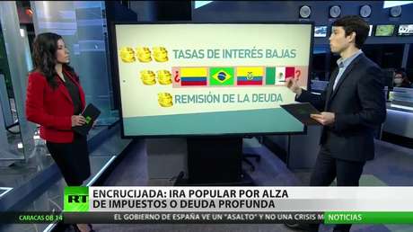 América Latina, en una encrucijada: ira popular por alza de impuestos o deuda profunda