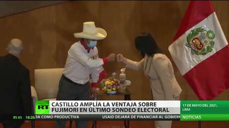 Castillo amplía la ventaja sobre Fujimori en el nuevo sondeo electoral en Perú