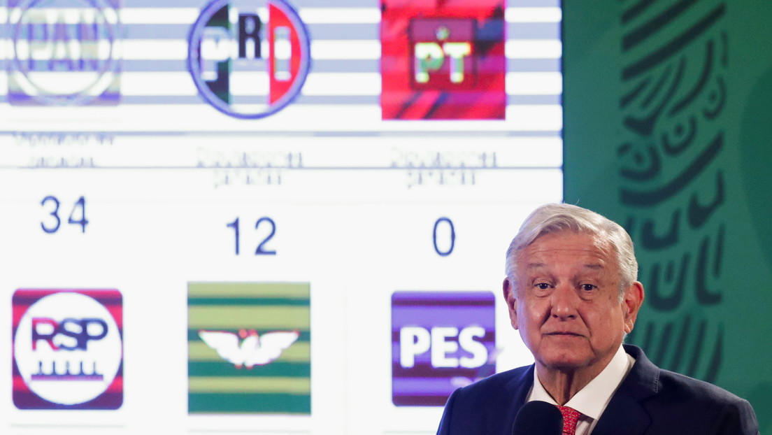 López Obrador retiene la mayoría en Diputados, arrasa en las gubernaturas y retrocede en Ciudad de México