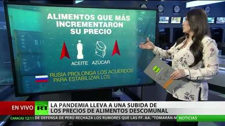 La pandemia lleva a una subida de los precios de alimentos descomunal