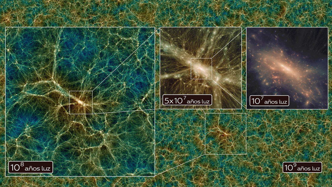 Presentan la simulación del universo más exacta y completa que existe