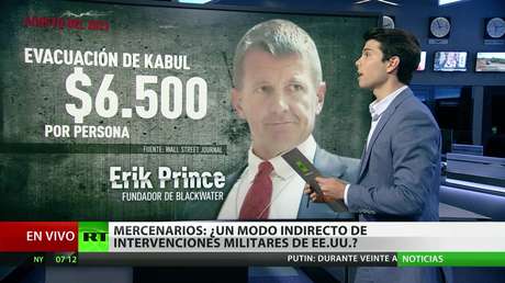 Mercenarios: ¿un método indirecto de intervenciones militares de EE.UU.?