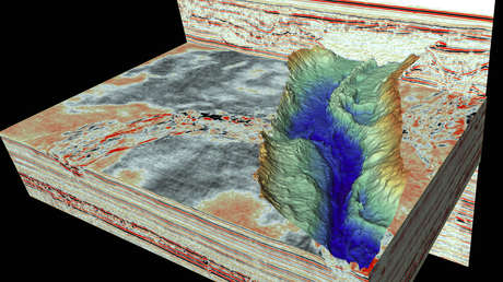Científicos elaboran un mapa de canales de la Edad de Hielo en el fondo del mar del Norte para modelar el derretimiento de los glaciares