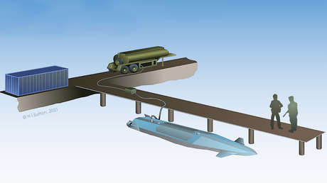 El Reino Unido concibe para sus comandos especiales un sigiloso barco robótico de superficie, pero sumergible