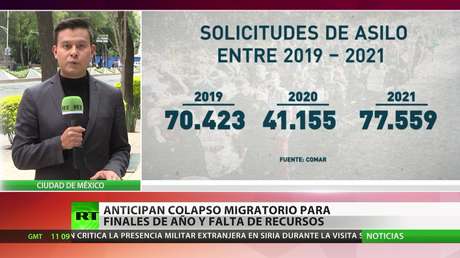 México: Advierten de un colapso migratorio para finales de año a falta de recursos
