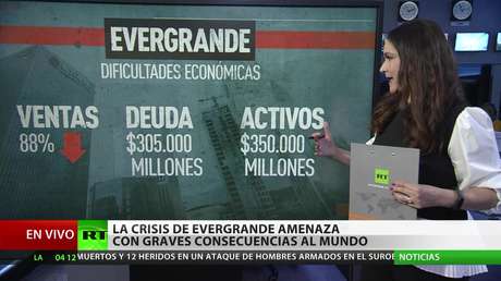 La crisis de Evergrande amenaza con severas consecuencias a nivel mundial
