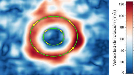 El telescopio Hubble revela extraños cambios en los vientos de la Gran Mancha Roja de Júpiter y los científicos desconocen su diagnóstico