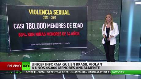 Unicef: En Brasil violan a unos 45.000 menores cada año