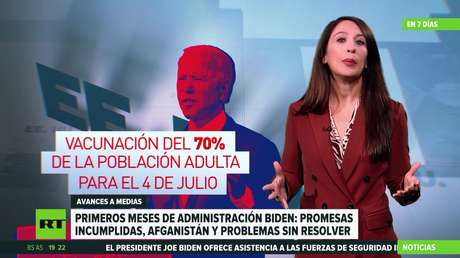 Primeros meses de la Administración Biden: promesas incumplidas, Afganistán y problemas sin solucionar