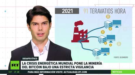 La crisis energética mundial pone a la minería del bitcóin bajo una estricta vigilancia