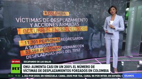 ONU: Aumentan en casi un 200 % las víctimas de los desplazamientos forzados en Colombia