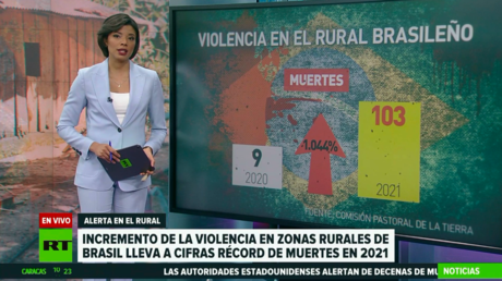 Brasil registra récord de muertes en 2021 debido al incremento de la violencia en zonas rurales