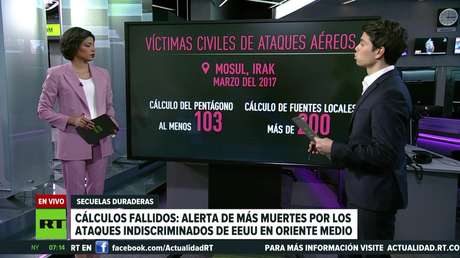 Cálculos fallidos: Alerta de más muertes por ataques indiscriminados de EE.UU. en Oriente Medio