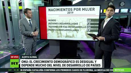 ONU: El crecimiento demográfico es desigual y depende del nivel de desarrollo de los países