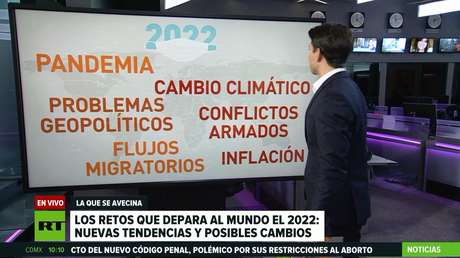 Los retos que depara al mundo el 2022: nuevas tendencias y posibles cambios