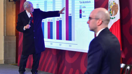 "Es la principal fuente de ingresos": López Obrador destaca cifra "récord" en dinero aportado por las remesas