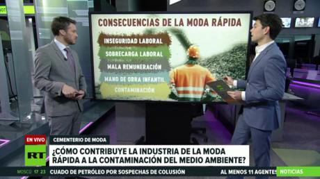 ¿Cómo contribuye la industria de la moda rápida a la contaminación del medio ambiente?