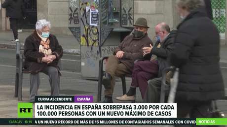 España: La incidencia del covid-19 supera los 3.000 casos por cada 100.000 habitantes
