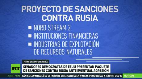 Senadores demócratas de EE.UU. presentan un paquete de sanciones contra Rusia ante un eventual ataque a Ucrania