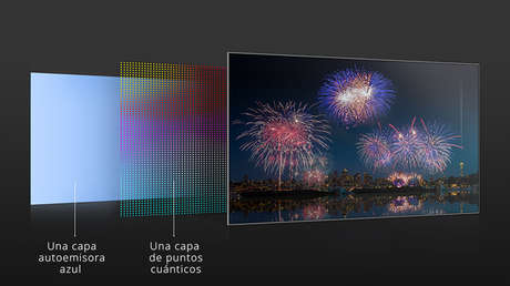 Samsung presenta su nueva pantalla QD-OLED que podría revolucionar la capacidad de imagen de los televisores