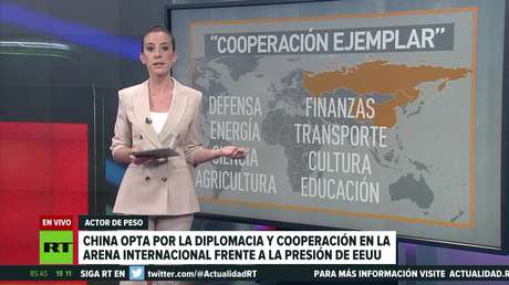 China opta por la diplomacia y cooperación en la arena internacional frente a la presión de EE.UU.