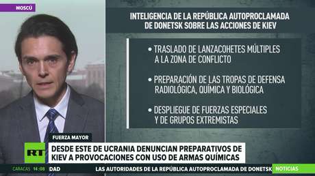 Denuncian preparativos de Kiev para instrumentar provocaciones con armas químicas