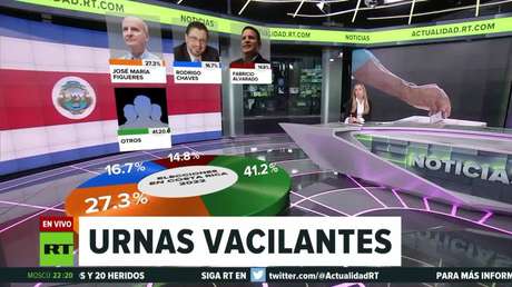 El expresidente Figueres y el economista Chaves lideran el conteo tras la primera vuelta de las presidenciales en Costa Rica
