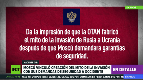Moscú vincula la creación del mito de la invasión con sus demandas de garantías de seguridad a Occidente