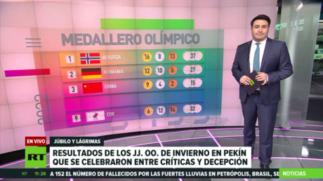 Se celebra la ceremonia de clausura de los JJ.OO. de Invierno en Pekín entre críticas y decepción