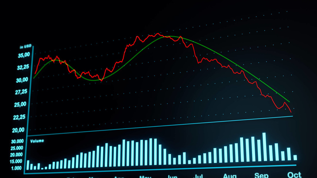 JP Morgan afirma que la economía de EE.UU. se está acercando "peligrosamente a una recesión"