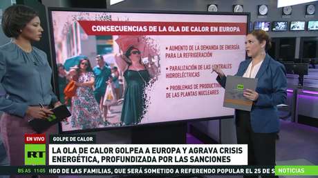 Ola de calor golpea a Europa y agrava la crisis energética, profundizada por las sanciones