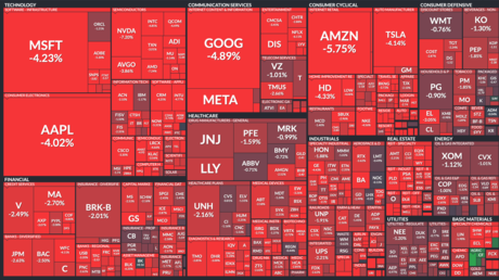 Los índices bursátiles se desploman al publicarse los datos sobre la inflación en EE.UU.