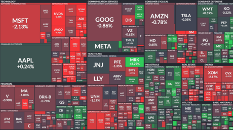 El sector tecnológico del S&P 500 cae a los niveles más bajos desde 2002