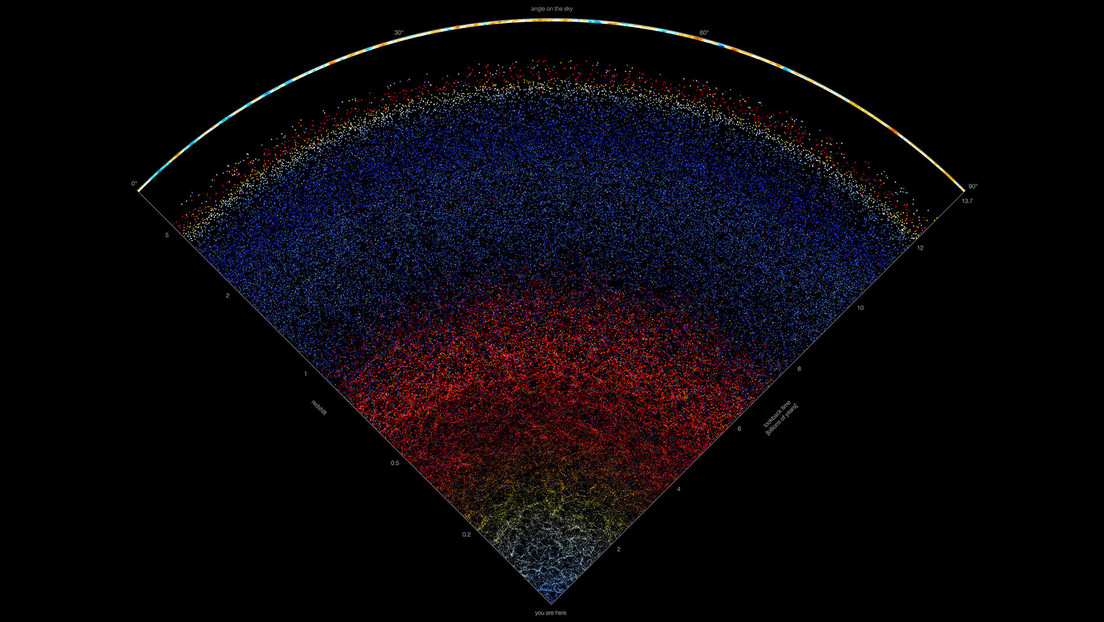 Crean un nuevo mapa interactivo que te lleva a todas partes del universo conocido