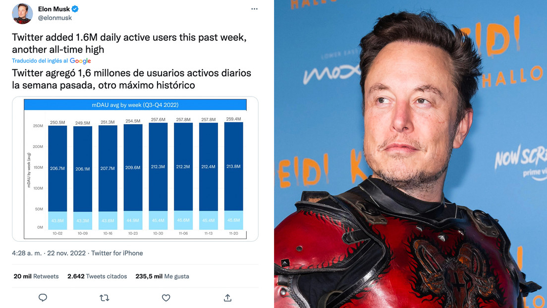 Twitter alcanza un récord de usuarios activos con 259,4 millones