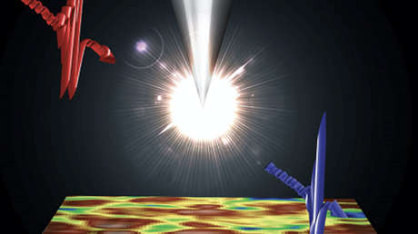 Un nuevo microscopio revela nuevas características de un prometedor material para celdas solares