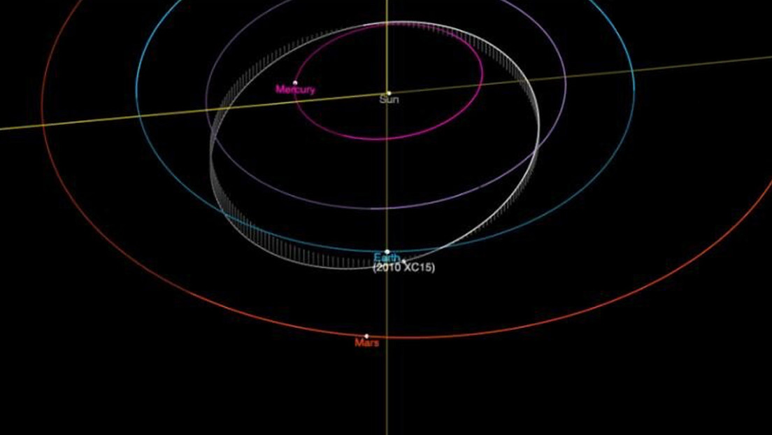 Cómo y para qué los científicos 'irradiarán' un asteroide con ondas de radio