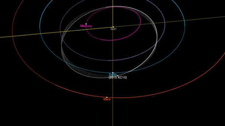 Cómo y para qué los científicos 'irradiarán' un asteroide con ondas de radio