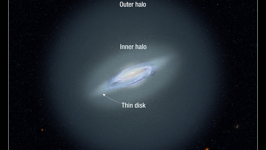 Descubren la estrella más distante de nuestra galaxia