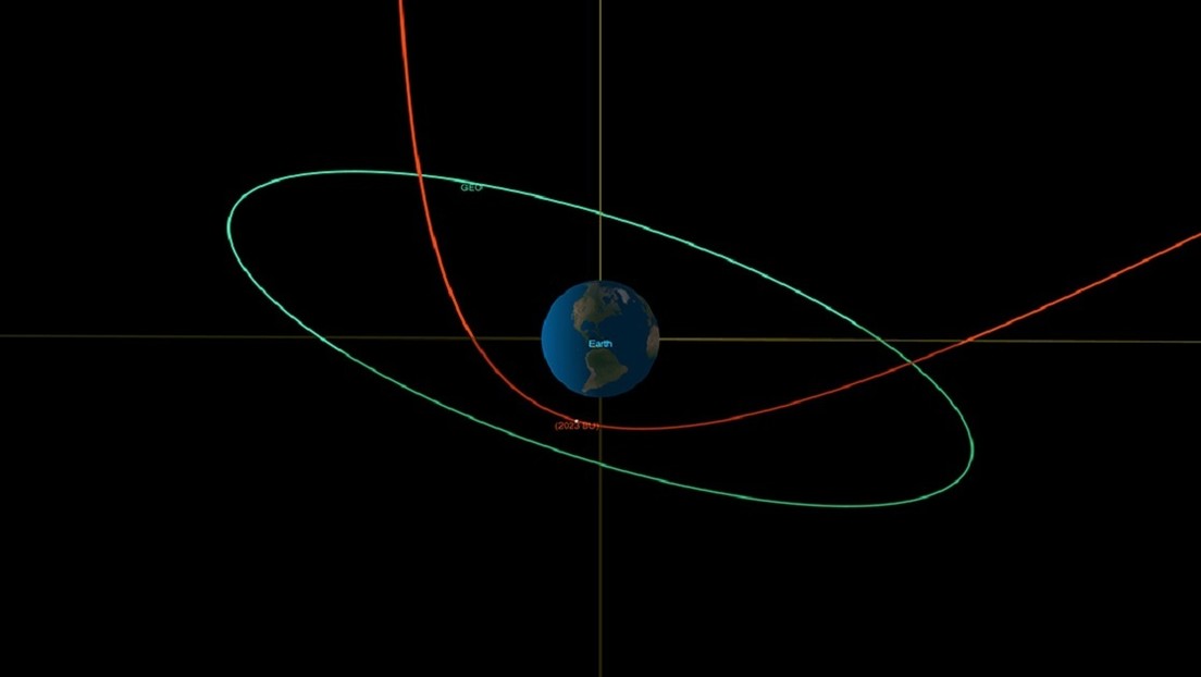 Asteroide del tamaño de un minibús protagoniza uno de los encuentros más cercanos a la Tierra jamás registrados