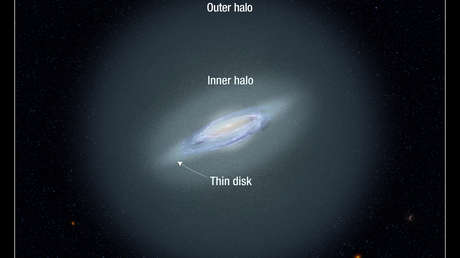 Descubren la estrella más distante de nuestra galaxia