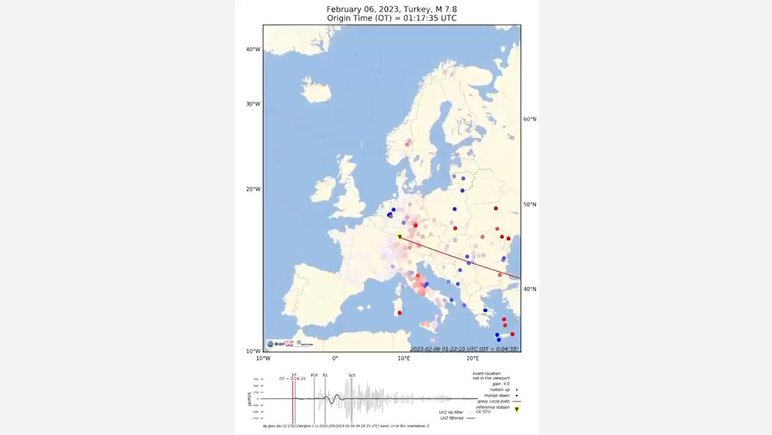 VIDEO: Cómo las ondas sísmicas del mortal terremoto en Turquía se propagaron por Europa a gran velocidad