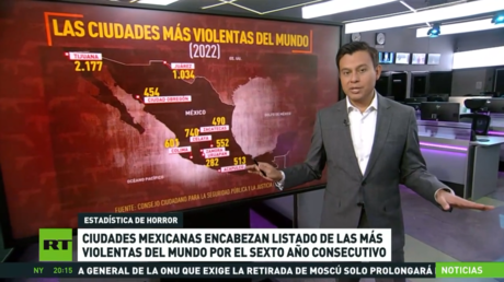 Ciudades mexicanas encabezan listado de las más violentas del mundo por sexto año consecutivo