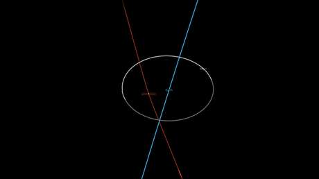 Un asteroide recién descubierto pasará entre la Luna y la Tierra este fin de semana