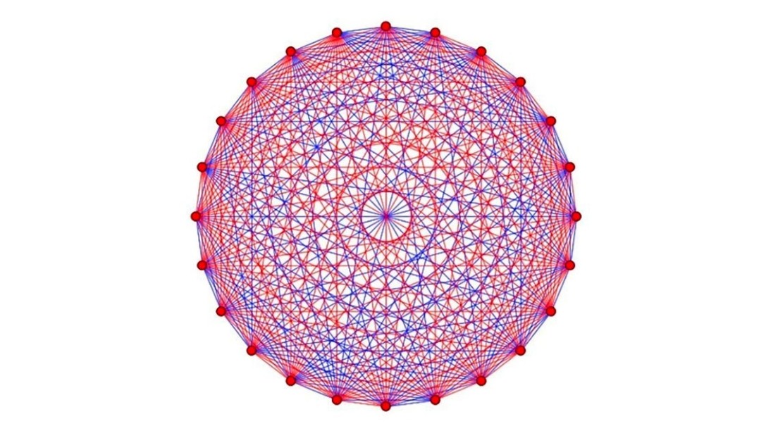 Resuelven un problema matemático de casi un siglo