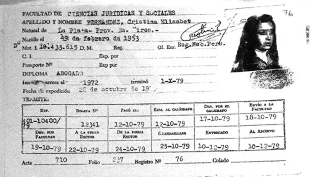 Cristina Fernández comparte su ficha universitaria para sumarse a los reclamos por la educación